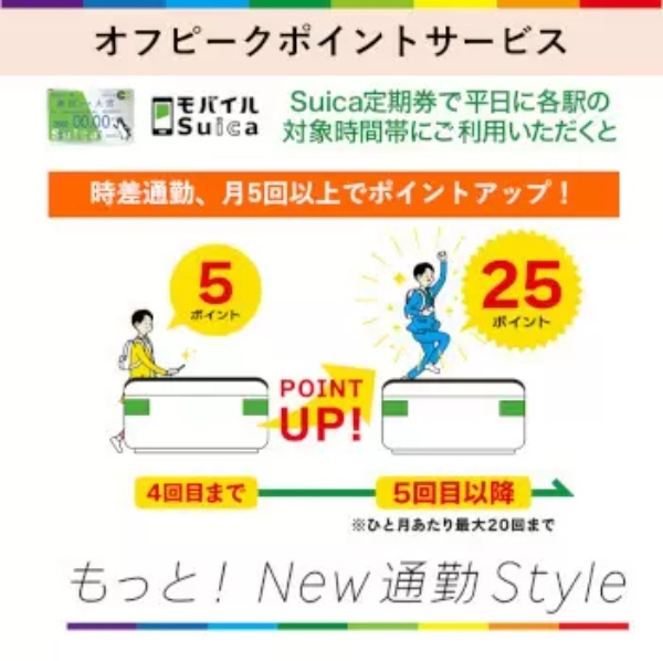 通学・通勤の実質負担を下げる「乗車ポイント」 2023年4月最新版主要6社まとめ