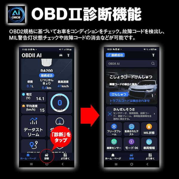 スマホが愛車の“聴診器”に！AI分析で故障コード消去にも対応のOBD2診断機がMAXWINから