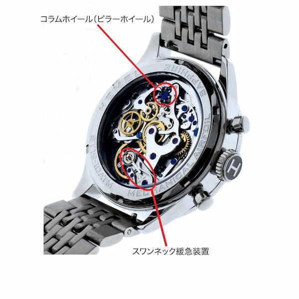 【イギリス空軍パイロットウオッチを復刻!】気鋭の時計ブランドより、シグネチャーモデルが新登場