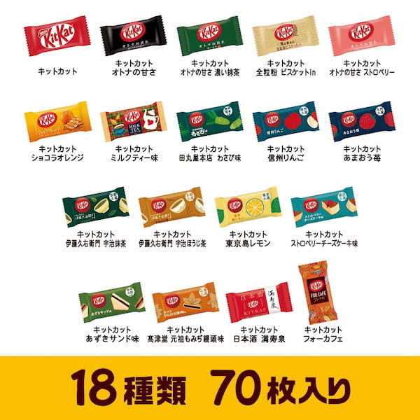 人気定番からご当地土産シリーズまで最多18種類の「キットカット」が大集合!「キットカット ミニ バラエティーパーティーボックス」11月1日(水)より、期間限定で販売開始