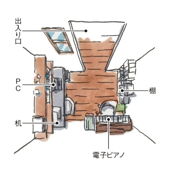 トイレを移動するという荒技で新たに生み出した書斎空間
