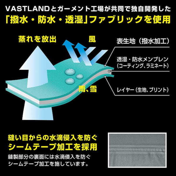 【VASTLAND】高い防水性と透湿性を両立した「3レイヤーストレッチレインウェア 上下セット」が登場！