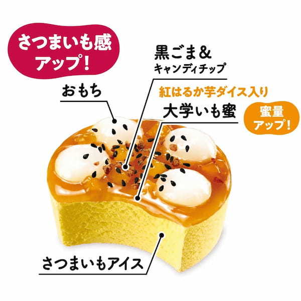 秋の味覚「さつまいも」を使用した大人気フレーバーがリニューアル!『やわもちアイス 大学いも味』期間限定発売