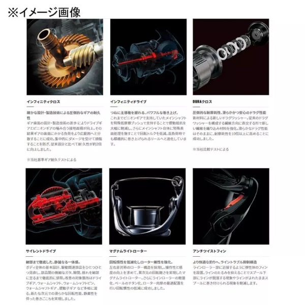 バス釣り用スピニングリール4選。初心者向け〜上級者向けの最高峰モデルまで紹介!