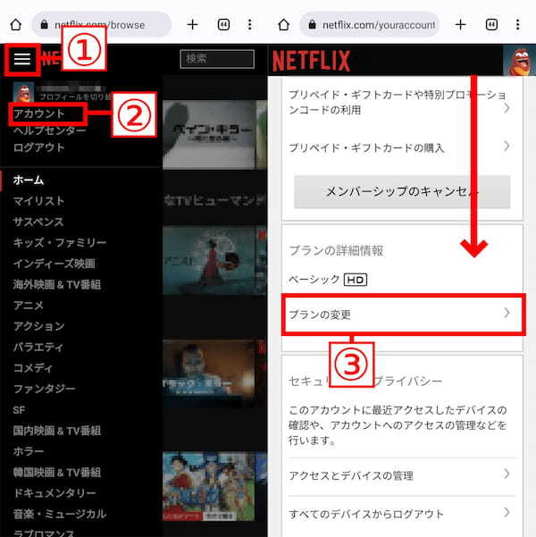 【最新図解】Netflixの料金プランは結局どれがおすすめ？最安から高画質まで4種比較！