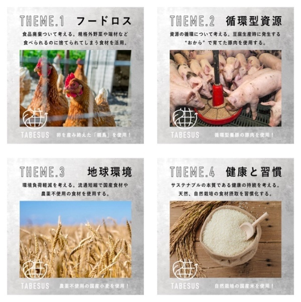 二子玉川ライズにサステナブルグルメ専門店のキッチンカー「TABESUS(たべサス)」が登場！4月20日（木） OPEN