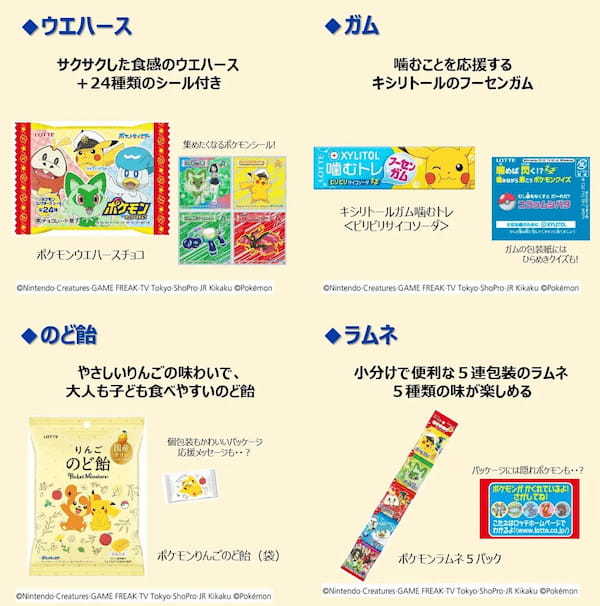 新たな仲間が増えてリニューアル！ちっちゃくてかわいい小粒のグミ「ポケぷに」2024年3月5日（火）より全国発売！