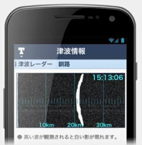 いざとなった時でも慌てない！ 災害にガジェットの備えあれば憂いなし