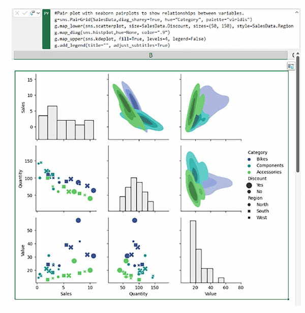 ExcelにPython実装「Python in Excel」で分析機能が大幅に向上 – 具体的に何ができるの？