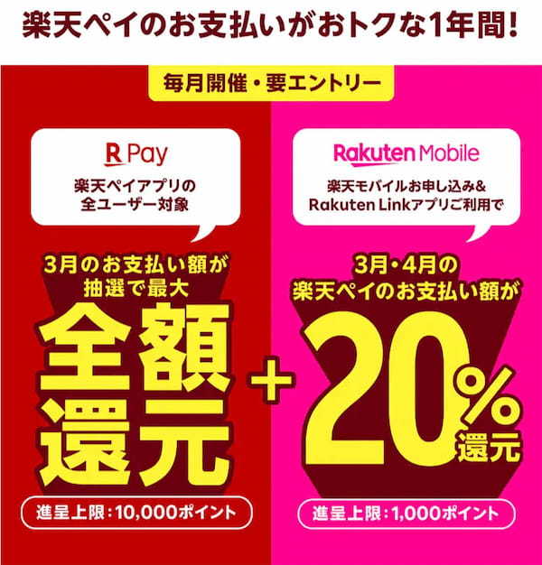 PayPay・楽天ペイ・d払い・au PAYキャンペーンまとめ【3月16日最新版】