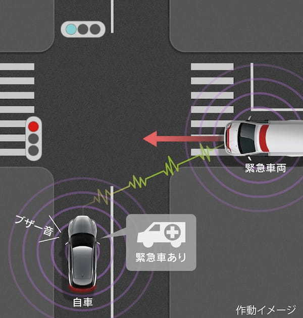 トヨタ・ハイエースが一部改良を実施。バンに“アースカラーパッケージ”を新設定