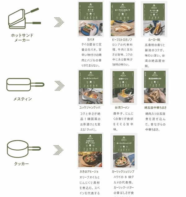 日本初！キャンプ専用冷凍食品「冷凍・世界のアウトドア飯」が登場