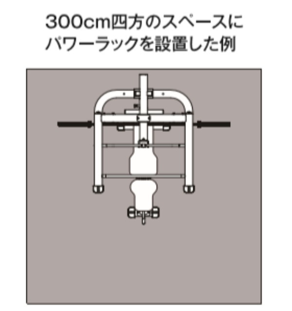 ホームジムを作るための必要なスペースってズバリどのくらい？