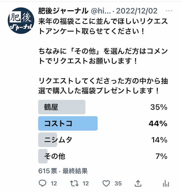 【正月恒例企画】コストコ初売りで1番乗りを目指して並んでみた！コストコの福袋とは一体どんなものなのか！？