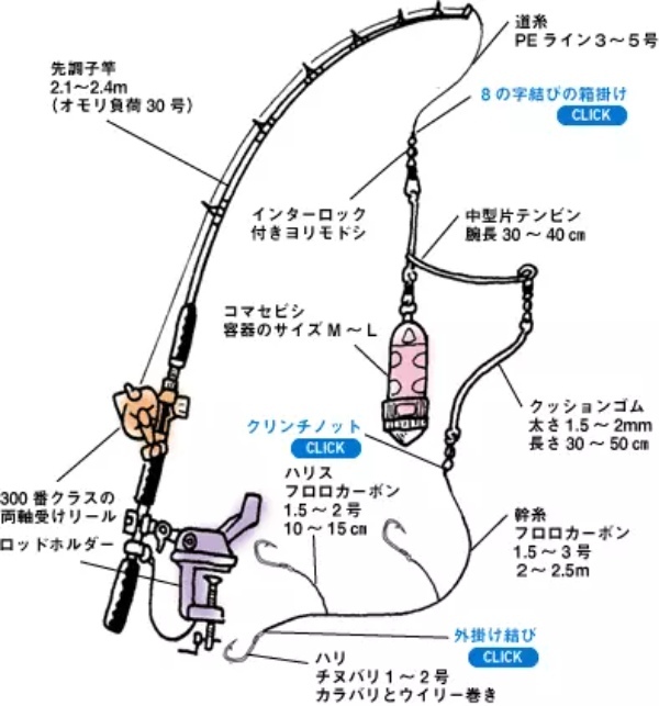 イサキ 仕掛け｜船と磯、スポット別におすすめ仕掛けと作り方をご紹介！