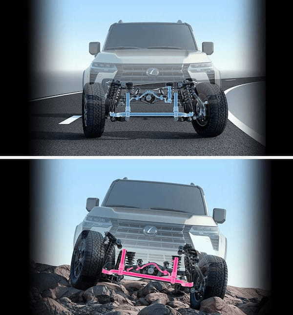 レクサスが今秋に新型GX550を日本で通常販売すると発表。合わせてGX550“OVERTRAIL+”を先行販売するとアナウンス