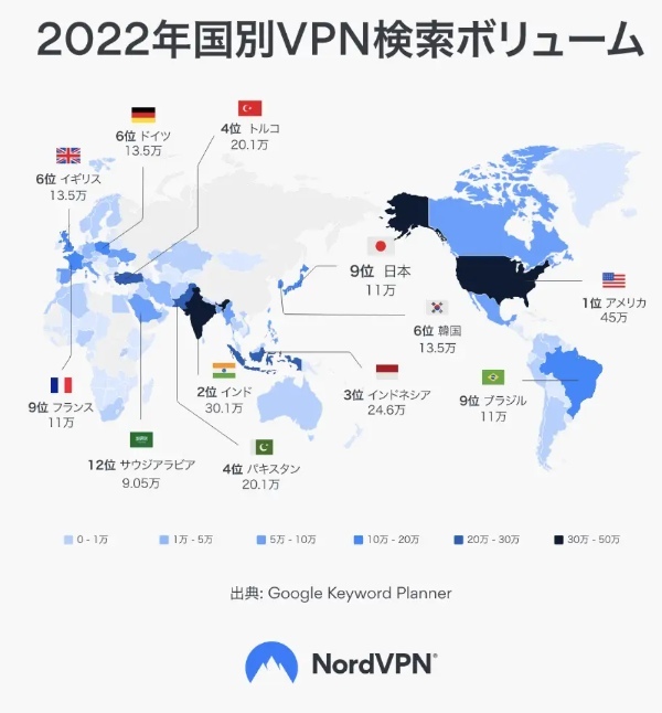 最近話題のVPNってご存じですか?ネットセキュリティを高めるVPNの世界のニーズ調査結果が面白い!あなたのIPも見えてるかチェックできるサイトも紹介