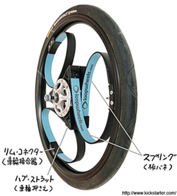 車輪がサスペンションと一体に！乗り心地最高の新しい自転車が登場