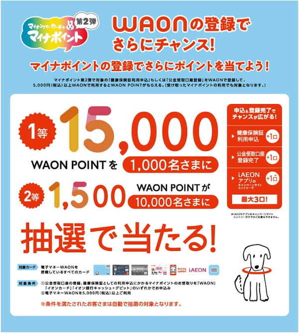 マイナポイント第2弾「WAON」なら通常に加え最大1万5,000ポイントが当たる！