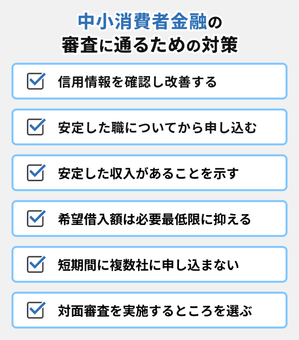 ○○