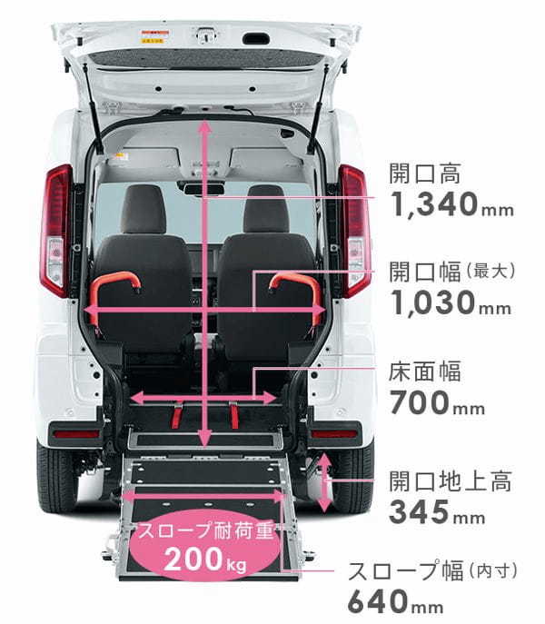 第3世代の新型スペーシアに「車いす移動車」を設定