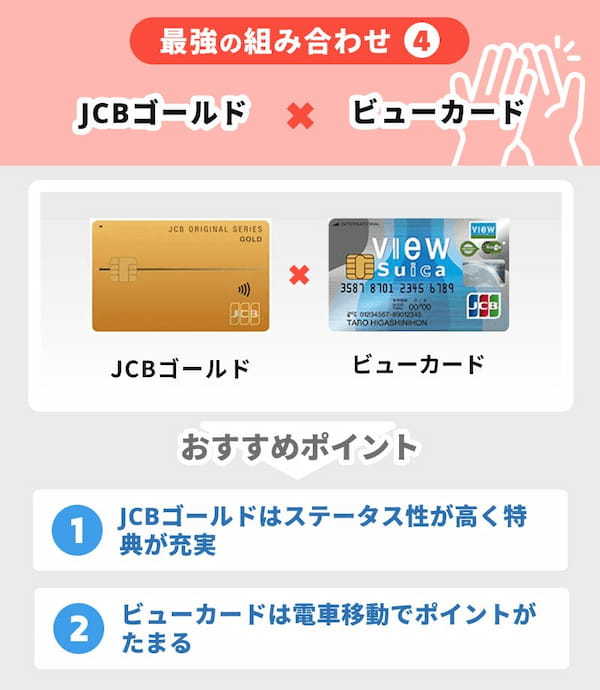 最強の組み合わせ4