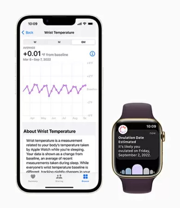 新Apple Watch誕生　まだ持ってない人を欲しくさせる三つのモデル