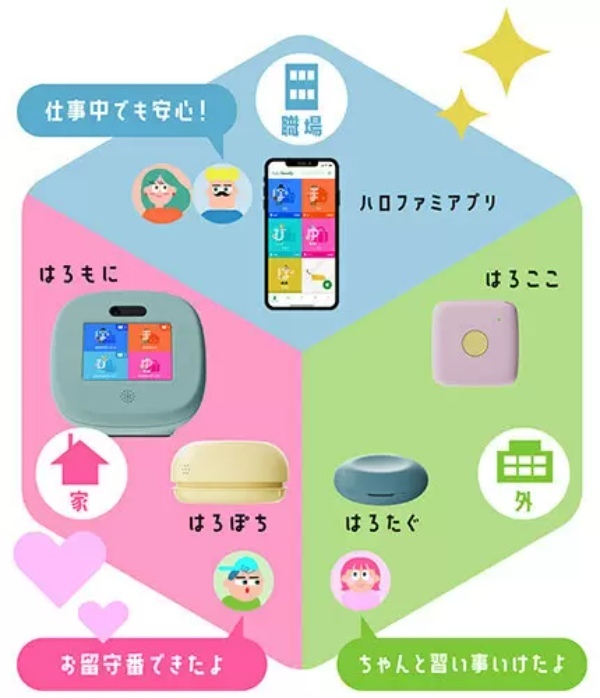 コクヨ、見守りIoT事業に参入 共働き世帯向けに