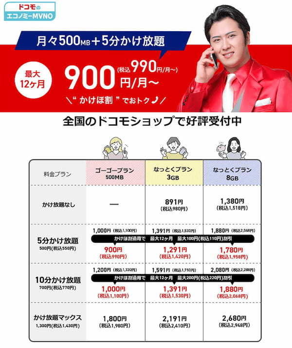 格安SIMキャンペーンまとめ【2023年11月号】NUROモバイル、IIJmio、mineo、BIC SIMなど