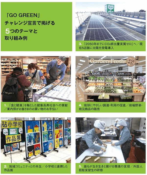 「GO GREEN」チャレンジ宣言でSDGsを従業員一人ひとりの自分ごとに