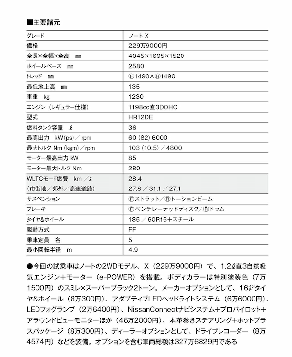 竹岡圭 K&コンパクトカー【ヒットの真相】 日産ノート「コンパクトカーでトップレベルの広い室内！」（2024年9月号）