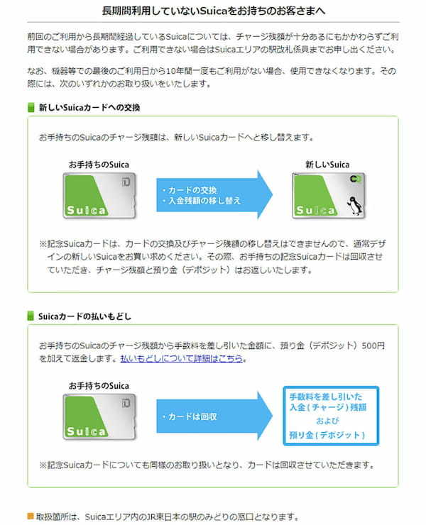 長期間使っていない「Suica」があるけど、これってどう処理するのが正解？