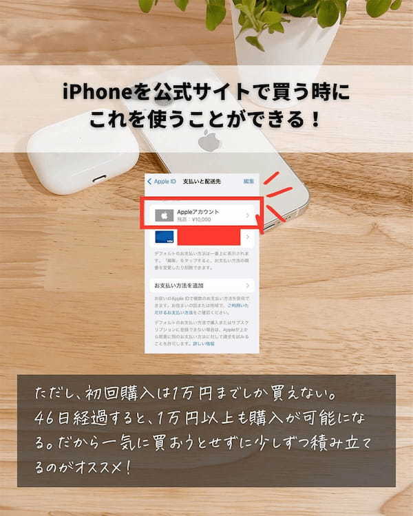 楽天経由でApple製品をお得に購入する方法 – 「Apple Gift Card」必須