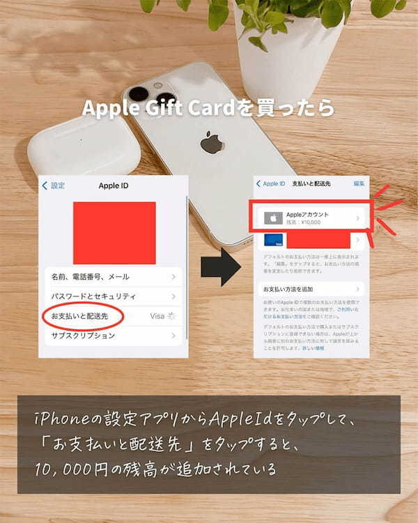 楽天経由でApple製品をお得に購入する方法 – 「Apple Gift Card」必須