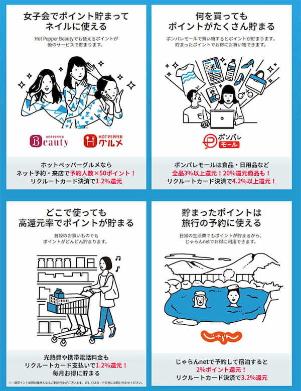 リクルートカードの審査基準と申し込み条件！審査は甘いの？メリット・デメリットも解説