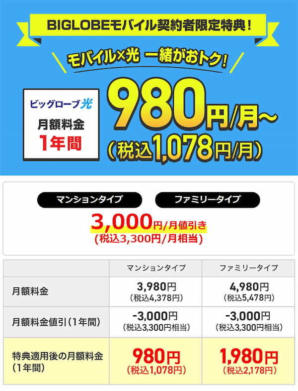 格安SIMキャンペーンまとめ【2023年7月号】IIJmio、NUROモバイル、BIGLOBEなど