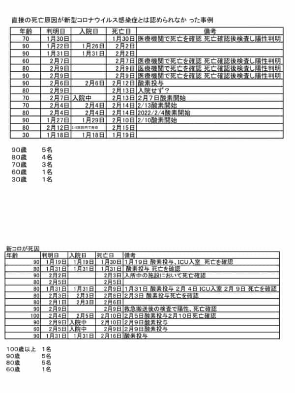 高齢者のために子供を犠牲にする知事の秋田と島根、鳥取は今後、どうなるか