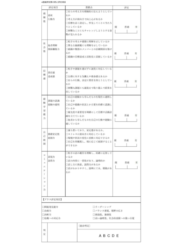 高卒で警察官になる方法 | 採用試験の条件と対策