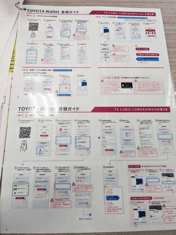 車検で勧められた「トヨタウォレット」のデメリットや登録方法、還元率を検証してみた