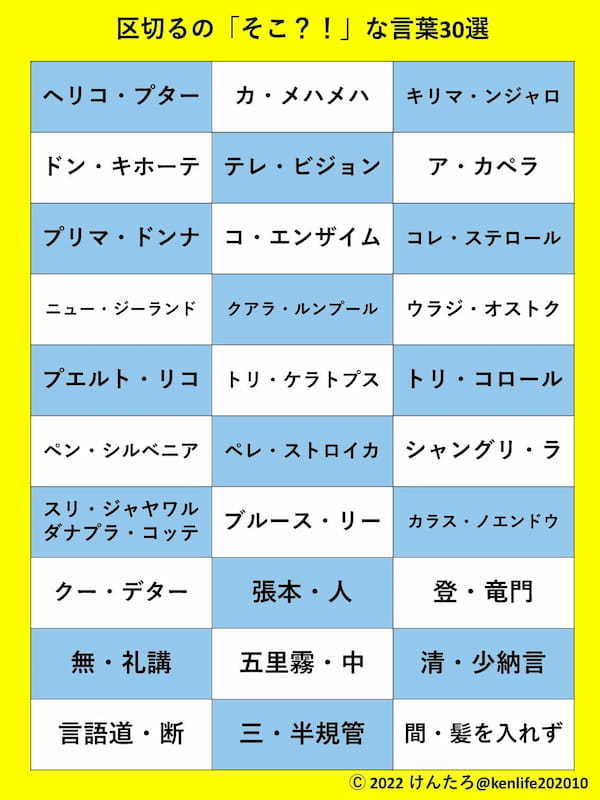 ドンキ・ホーテだと思ってない?「区切るのそこ?」な言葉30選が話題