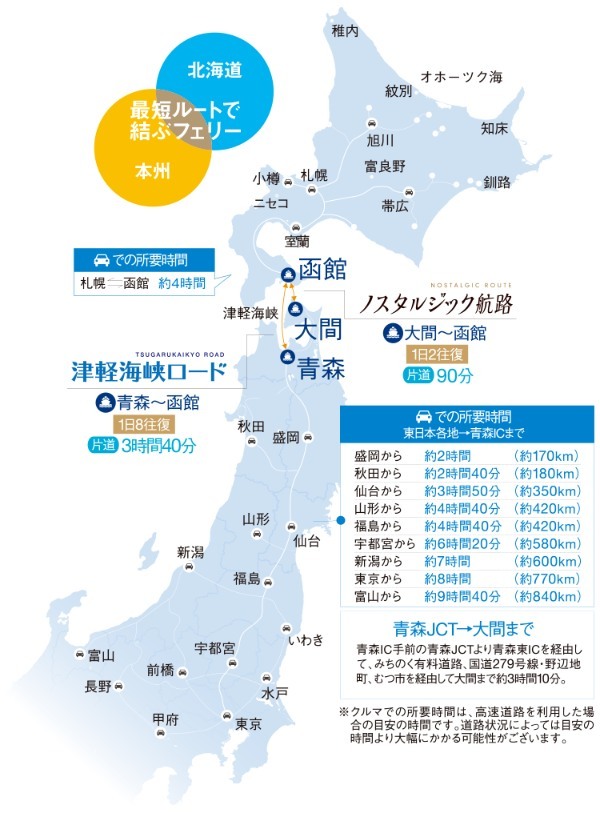 ライダーの憧れ北海道ツーリングに行くには？料金から行き方までご紹介！