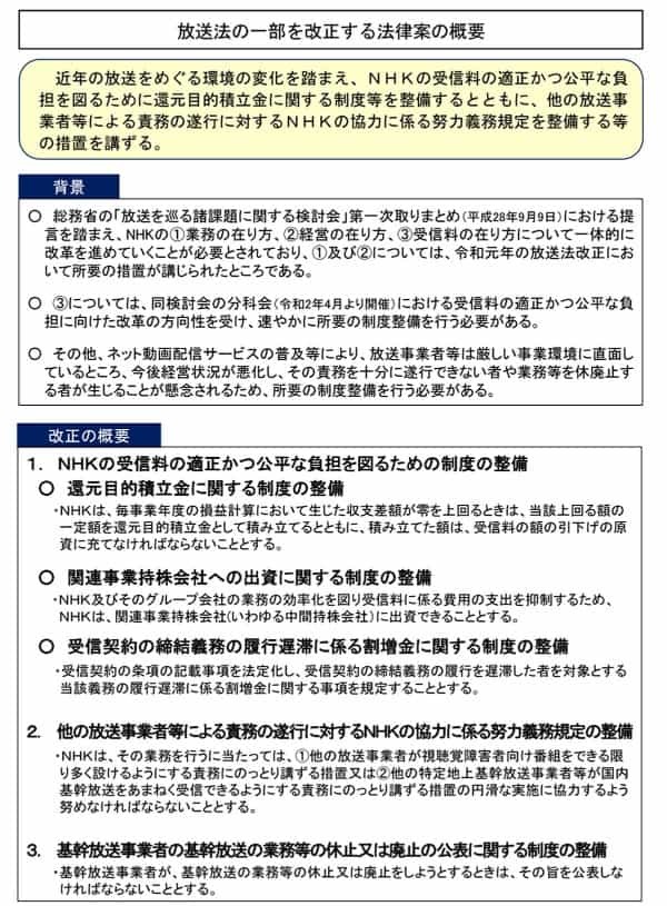 【NHK】23年4月から不正な受信料未払いは2倍の割増金を徴収すると発表!!