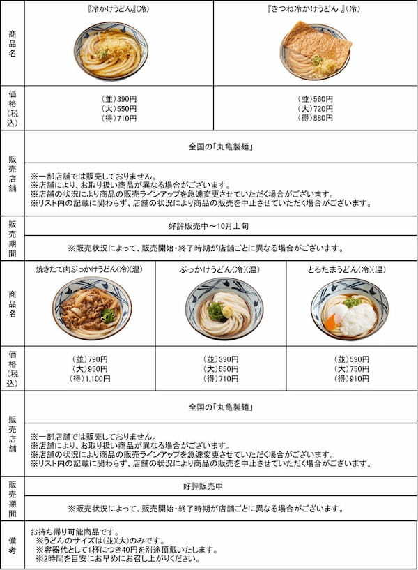 「シェイクうどん」「うどん弁当」定番の「うどん」選べる3つのカテゴリーから冷うどん総勢17種が勢ぞろい！ひんやりさっぱり『豚しゃぶおろしレモンシェイクうどん』 7月24日（水）より新登場