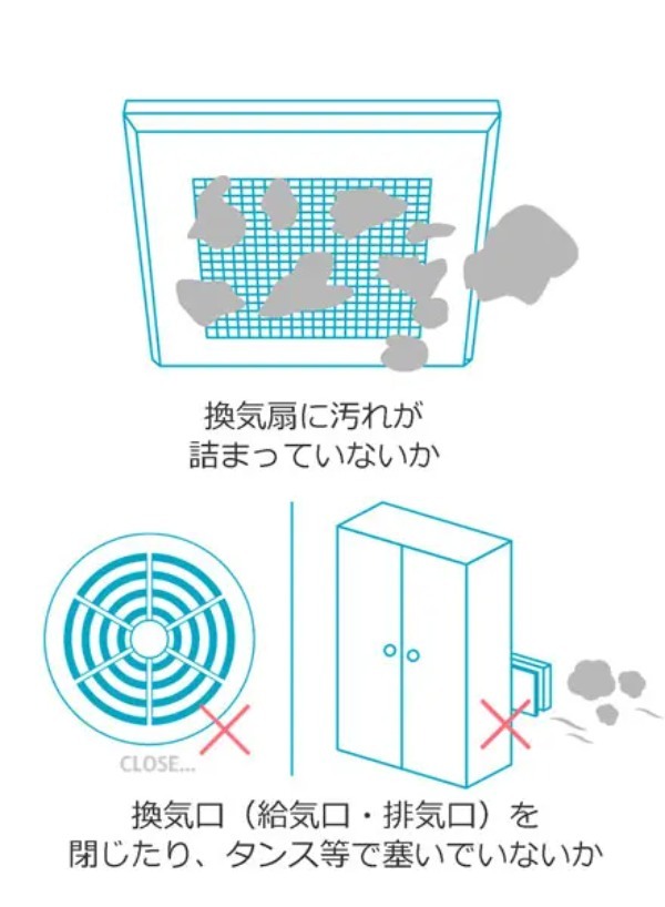 避難所や在宅避難では換気にも気をつけて！三菱電機が「防災換気」を呼びかけ