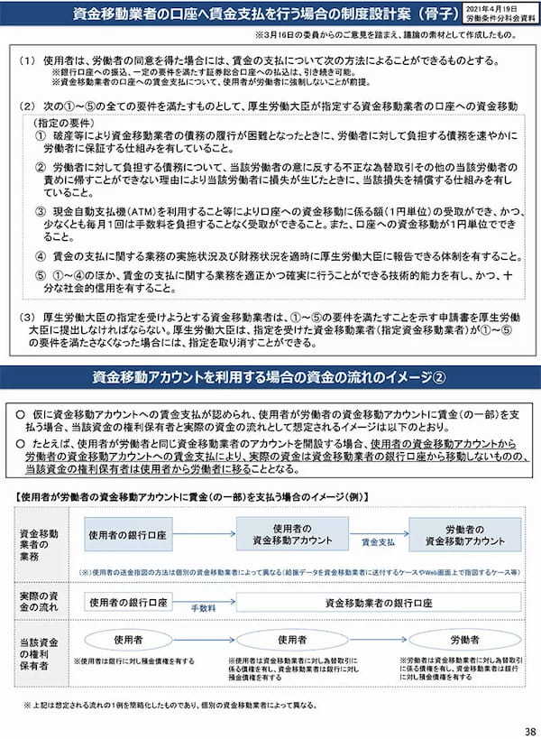 PayPay証券が広げる「PayPay経済圏」　給与デジタル払い解禁で加速の予感