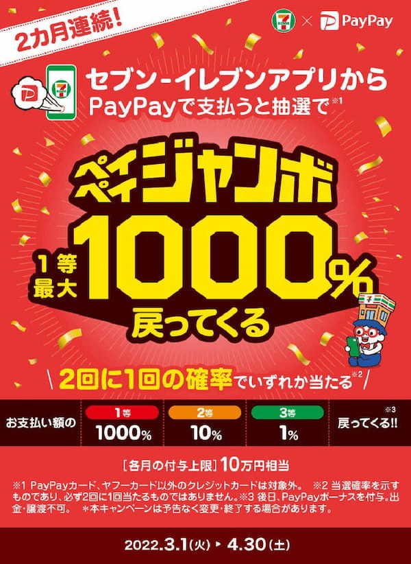 PayPay・楽天ペイ・d払い・au PAYキャンペーンまとめ【2月16日最新版】