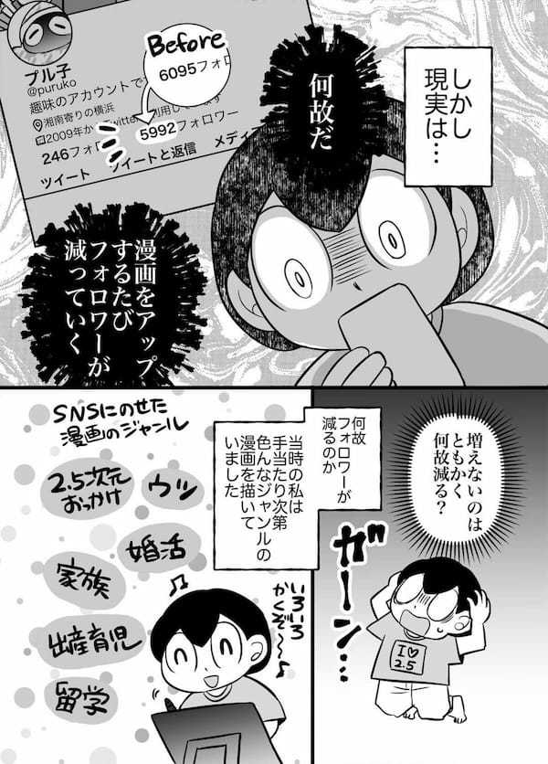 漫画「6年間フォロワー数におびえつづけた話」が話題 – バズったことをきっかけに…