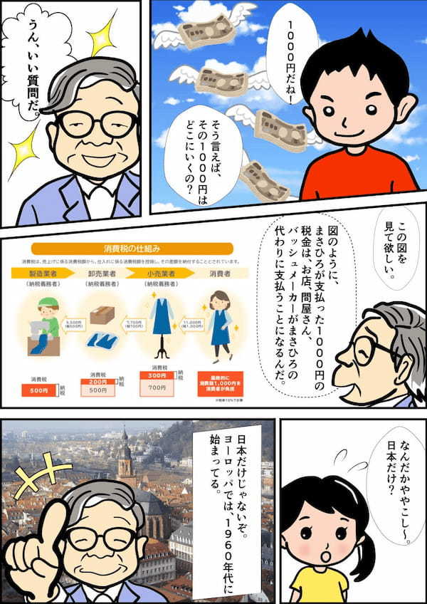 【マンガ】消費税ってなあに？