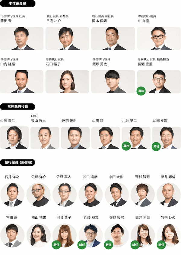 サイバーエージェント、新役員体制を発表～新任執行役員は5名～