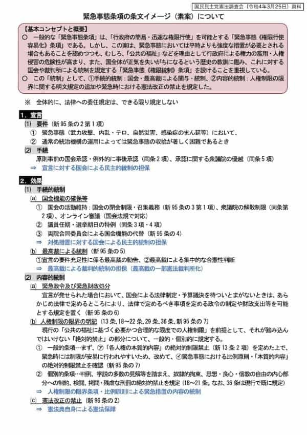 憲法9条に規範力・統制力を復活させるために